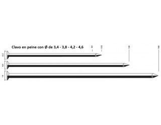 CLAXPPB CLAVO PLAST 21º PEINE DE 110 MM. A 160 MM.