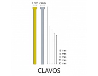 CUF0018 CLAVO F18 