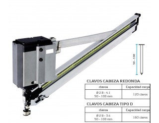 0040AUTO1 CLAVADORAS MODULARES AUTOMATISMOS EN TIRA