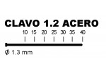 CLANT12 CLAVO ACERO 1,2