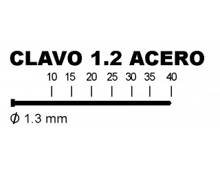 CLANT12 CLAVO ACERO 1,2